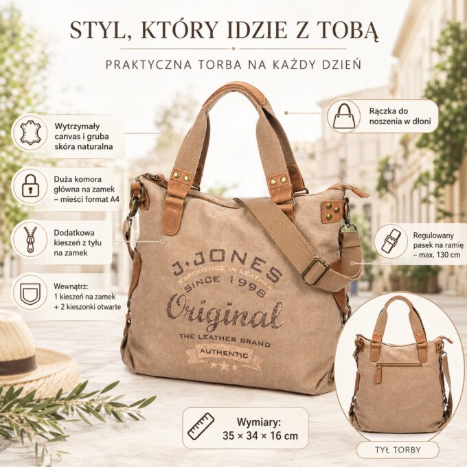 Beżowa torebka J Jones z canvasu i skóry naturalnej, widok z przodu i tyłu