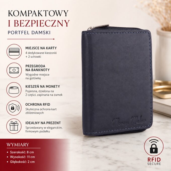 Zamknięty granatowy portfel damski ze skóry naturalnej, ujęcie z przodu z detalem RFID
